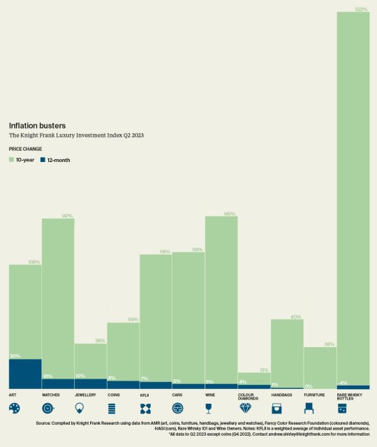 wr-luxury-insightinflation-busters-540x640.jpg