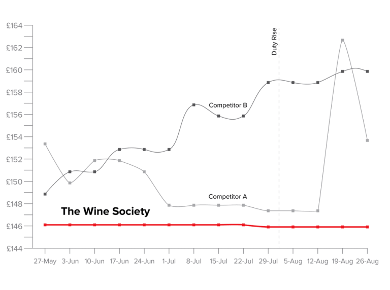 wine-society-grape-768x572.png